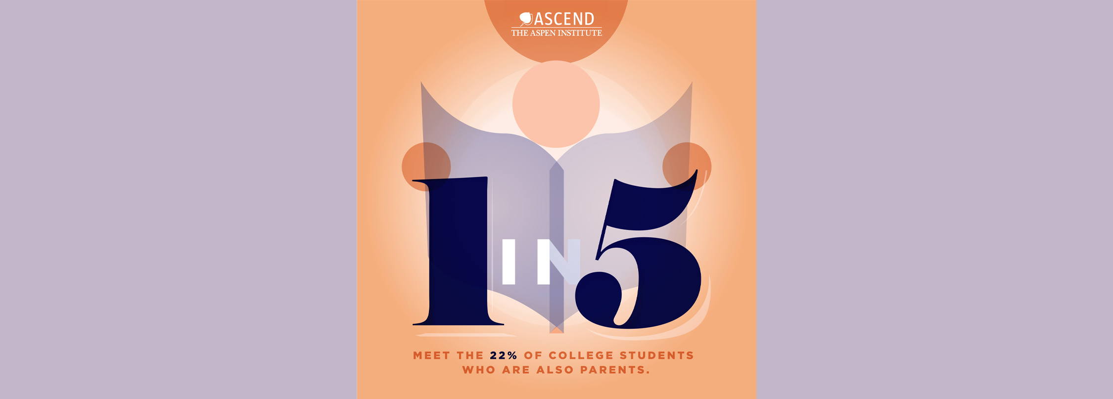ANNOUNCING: “1 in 5,” Ascend’s New Student Parent Podcast   Produced by Lantigua Williams & Co.