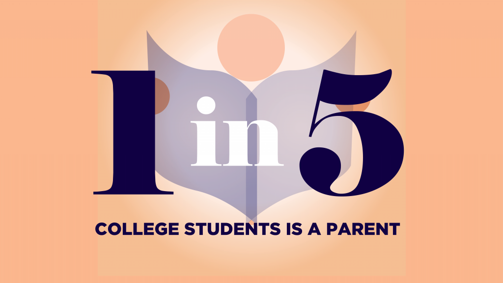 1 in 5 Student Parent Podcast
