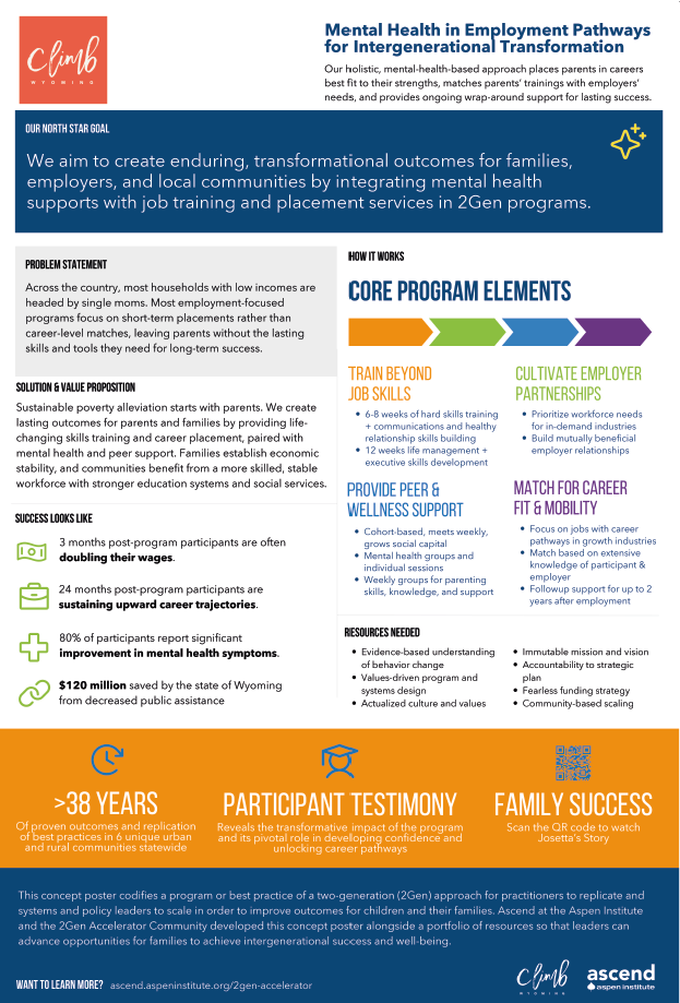 Mental Health in Employment Pathways for Intergenerational Transformation