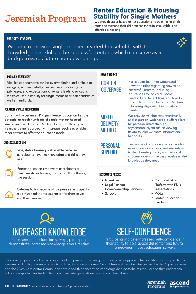 Renter Education & Housing Stability for Single Mothers