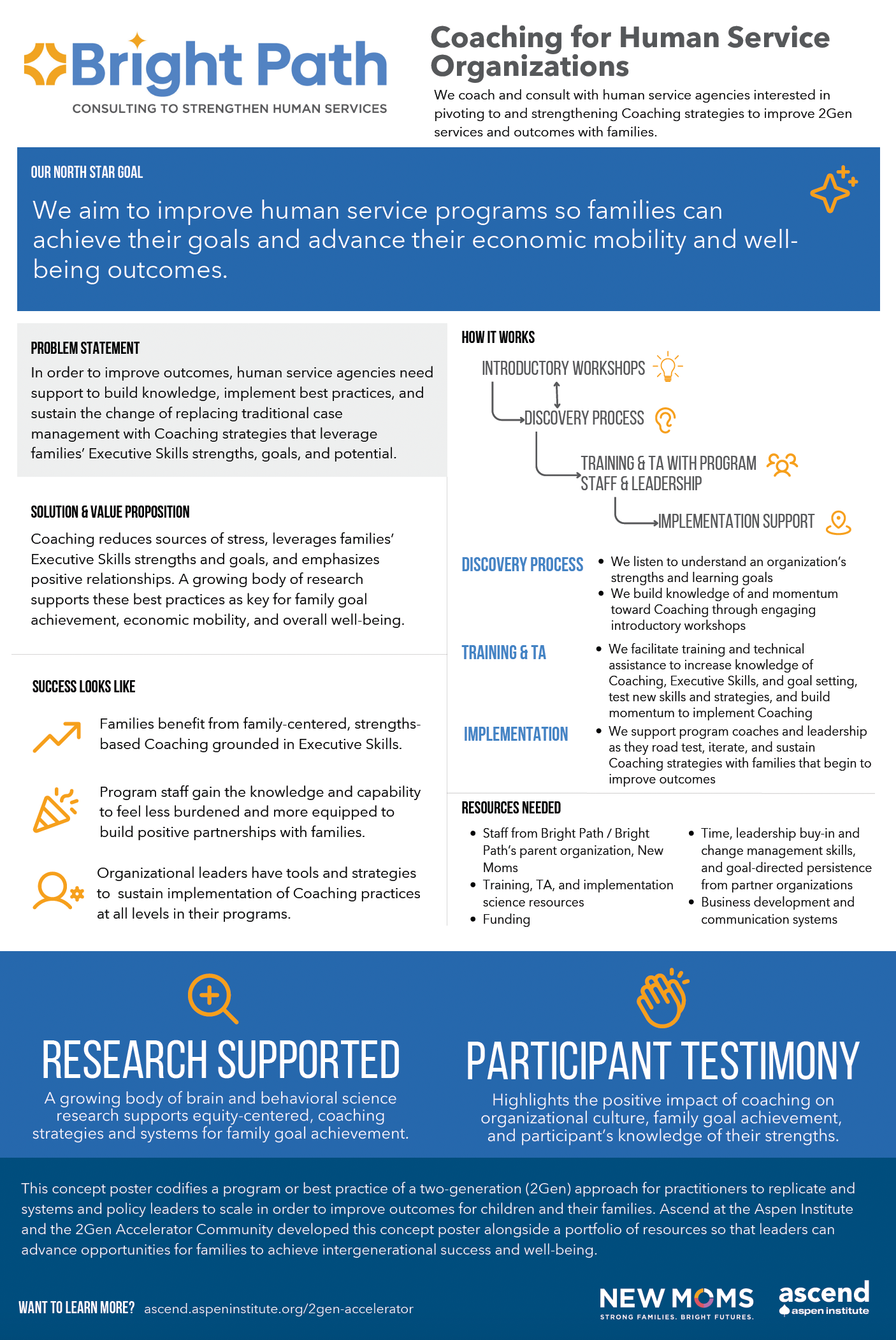 Bright Path: Coaching for Human Services Organizations