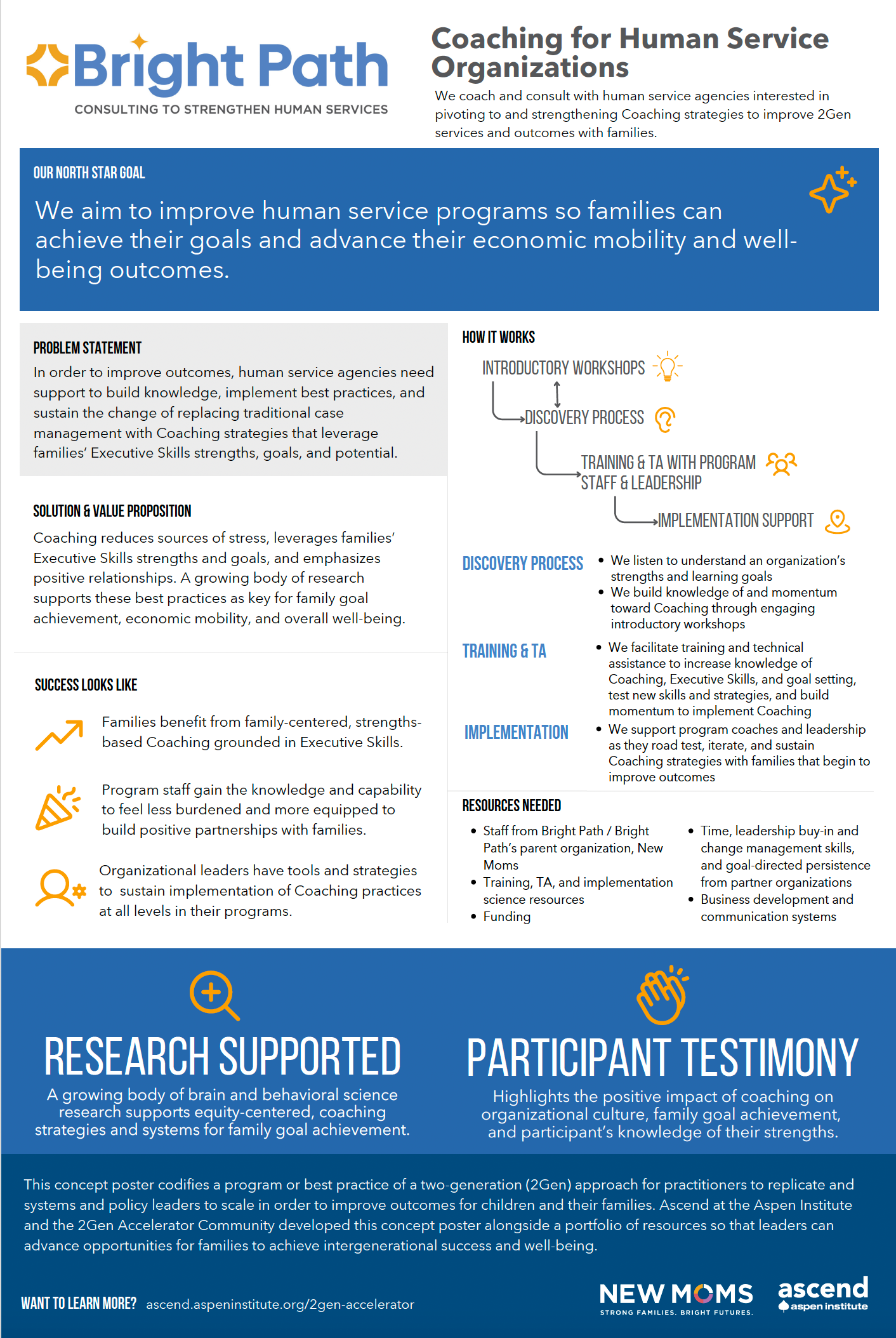 Bright Path: Coaching for Human Service Organizations (2Gen Concept Poster)