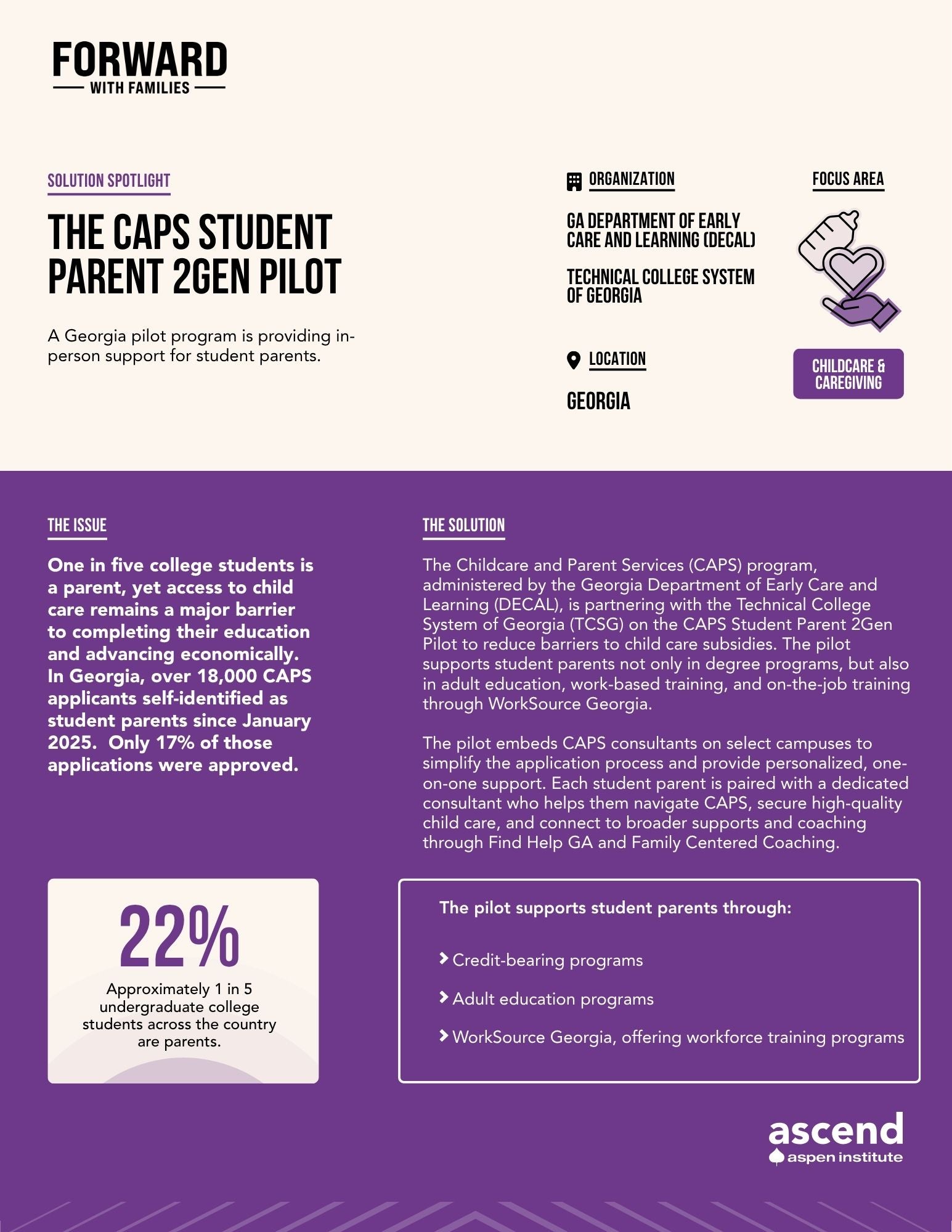 Solutions Spotlight: The CAPS Student Parent 2Gen Pilot