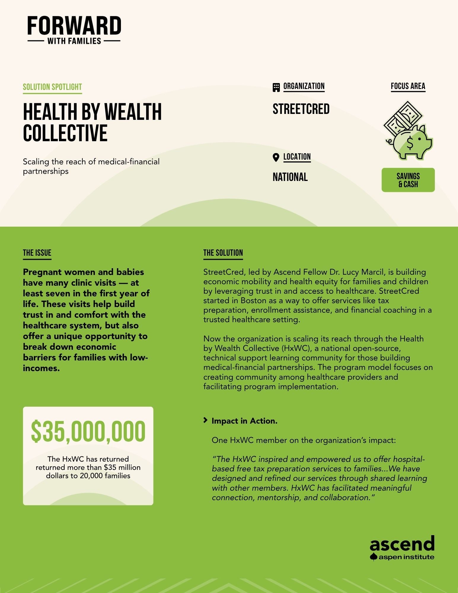 Solutions Spotlight: Health by Wealth Collective
